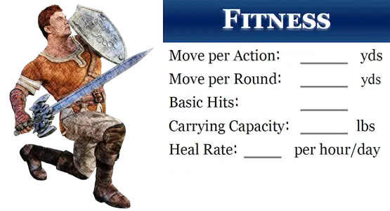 LoA Character Generation, image of fitness scores image box with Tank.
